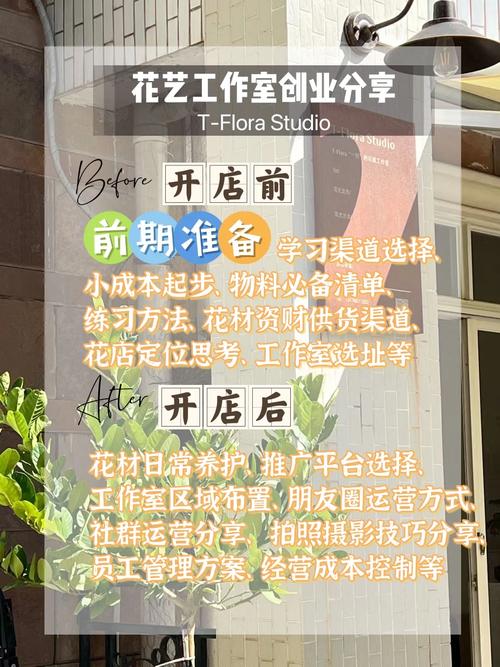 创业开店前应该做些什么准备,开装修公司提前准备什么东西。 买房须知 创业开店前应该做些什么准备,开装修公司提前准备什么东西。 创业开店前应该做些什么准备,开装修公司提前准备什么东西。 买房须知