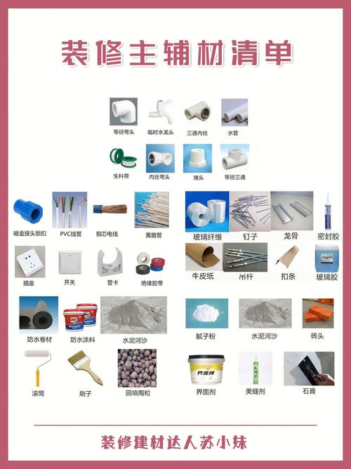 窗帘辅材的选购和注意事项,装修前期辅材准备什么材料。 家居装饰 窗帘辅材的选购和注意事项,装修前期辅材准备什么材料。 窗帘辅材的选购和注意事项,装修前期辅材准备什么材料。 家居装饰