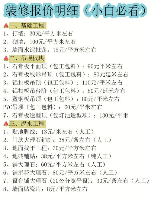 全包装修为什么还收材料搬运费,装修需要准备什么物料呢。 买房须知 全包装修为什么还收材料搬运费,装修需要准备什么物料呢。 全包装修为什么还收材料搬运费,装修需要准备什么物料呢。 买房须知