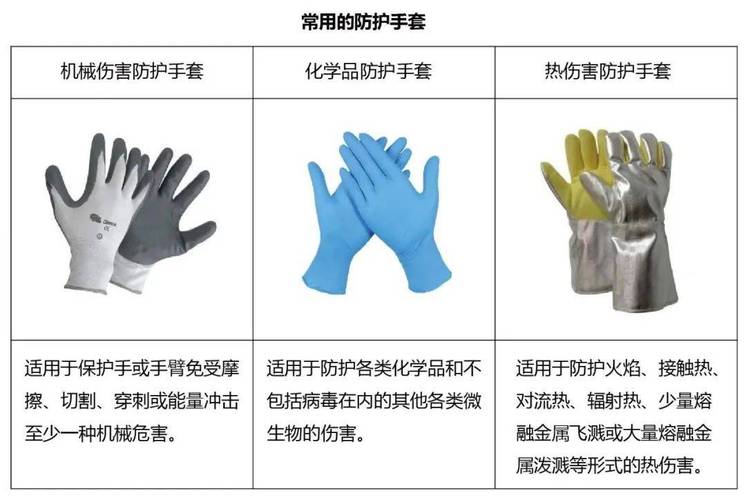 大家装修完毕后,都会为家里添哪些装备?为什么,装修要准备什么防护用品呢。 二手房 大家装修完毕后,都会为家里添哪些装备?为什么,装修要准备什么防护用品呢。 大家装修完毕后,都会为家里添哪些装备?为什么,装修要准备什么防护用品呢。 二手房