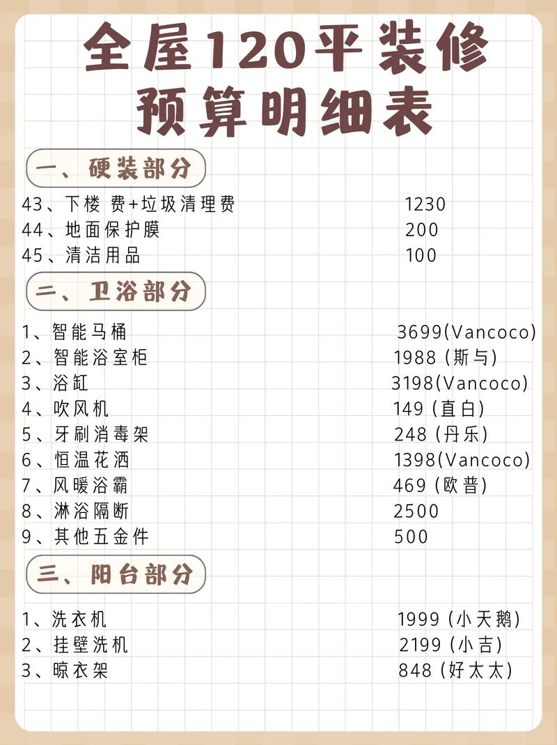 装修费用计入什么科目,装修前期准备什么科目比较好。 家居装饰 装修费用计入什么科目,装修前期准备什么科目比较好。 装修费用计入什么科目,装修前期准备什么科目比较好。 家居装饰