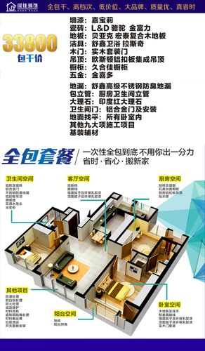 装修房全包都有些什么,装修活动要准备些什么东西。 买房须知 装修房全包都有些什么,装修活动要准备些什么东西。 装修房全包都有些什么,装修活动要准备些什么东西。 买房须知