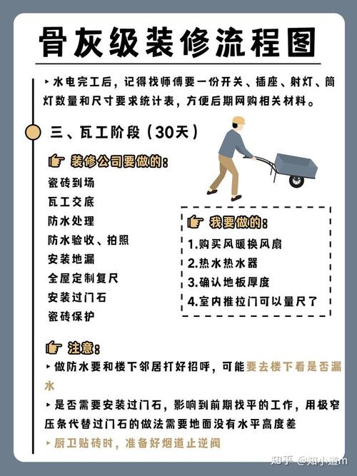 装修小白准备装修小两口的第一套房子,怎么开始,装修第一步都是准备什么东西。 二手房 装修小白准备装修小两口的第一套房子,怎么开始,装修第一步都是准备什么东西。 装修小白准备装修小两口的第一套房子,怎么开始,装修第一步都是准备什么东西。 二手房