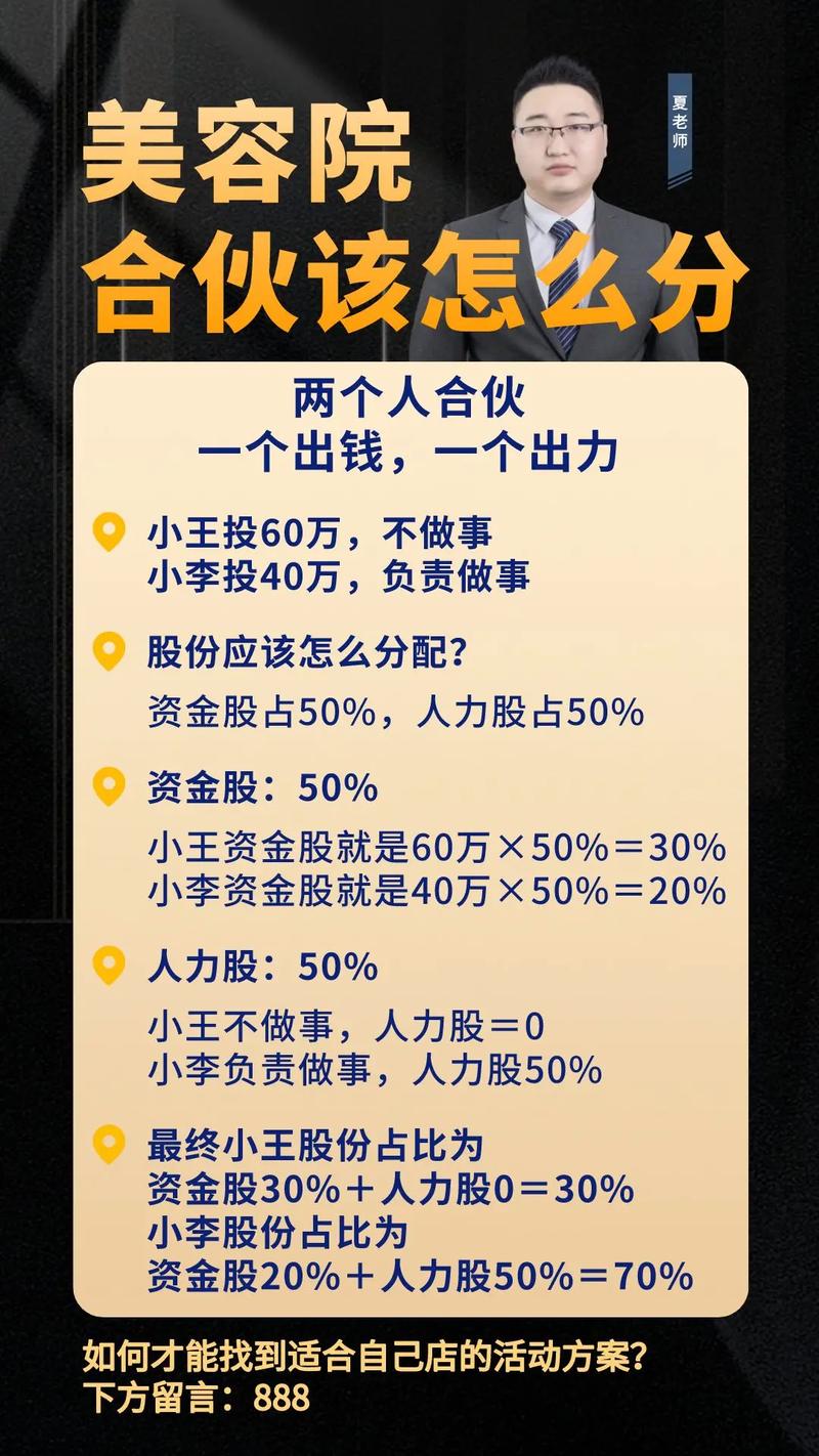 我自己开了家美容院,朋友想入股,总投资6万(占20%的股份)应该给多少钱?月分红怎么分,美容院水电装修准备什么东西。 二手房 我自己开了家美容院,朋友想入股,总投资6万(占20%的股份)应该给多少钱?月分红怎么分,美容院水电装修准备什么东西。 我自己开了家美容院,朋友想入股,总投资6万(占20%的股份)应该给多少钱?月分红怎么分,美容院水电装修准备什么东西。 二手房