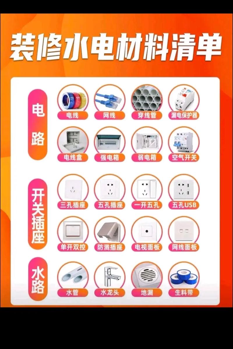 做水电前准备哪些材料,装修水电前要做什么准备工作。 家居装饰 做水电前准备哪些材料,装修水电前要做什么准备工作。 做水电前准备哪些材料,装修水电前要做什么准备工作。 家居装饰
