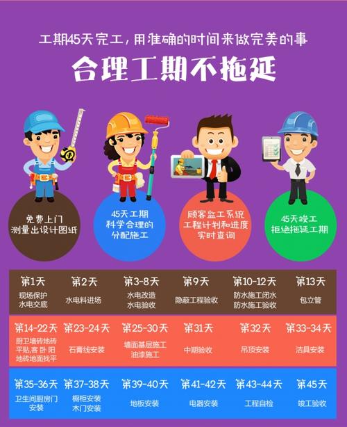 新房入住前应该注意什么,装修入场前准备什么工作呢。 家居设计 新房入住前应该注意什么,装修入场前准备什么工作呢。 新房入住前应该注意什么,装修入场前准备什么工作呢。 家居设计