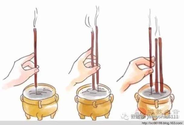 新房装修前要烧香吗,装修上香先拜哪个方向。 装修知识 新房装修前要烧香吗,装修上香先拜哪个方向。 新房装修前要烧香吗,装修上香先拜哪个方向。 装修知识