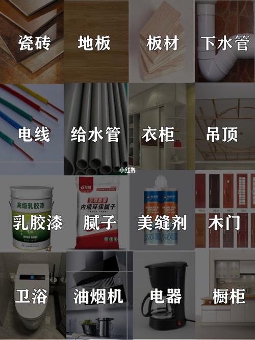 装修房子,您是选择自装(自己卖主材辅材找工人)还是选择装修公司?哪种选择成本高,找施工队装修自己要准备什么东西。 家居设计 装修房子,您是选择自装(自己卖主材辅材找工人)还是选择装修公司?哪种选择成本高,找施工队装修自己要准备什么东西。 装修房子,您是选择自装(自己卖主材辅材找工人)还是选择装修公司?哪种选择成本高,找施工队装修自己要准备什么东西。 家居设计