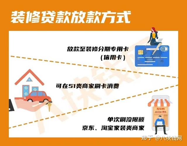 住房装修贷款能从房贷里面划扣吗,装修房子贷款要准备什么材料。 买房须知 住房装修贷款能从房贷里面划扣吗,装修房子贷款要准备什么材料。 住房装修贷款能从房贷里面划扣吗,装修房子贷款要准备什么材料。 买房须知