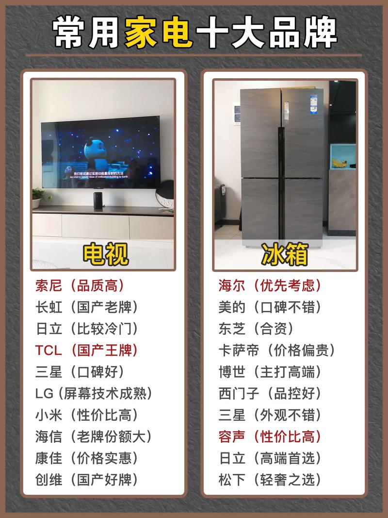 是先买电器后装修还是先装修后买电器?顺序是怎样的呢,装修前要准备什么电器呢。 装修知识 是先买电器后装修还是先装修后买电器?顺序是怎样的呢,装修前要准备什么电器呢。 是先买电器后装修还是先装修后买电器?顺序是怎样的呢,装修前要准备什么电器呢。 装修知识