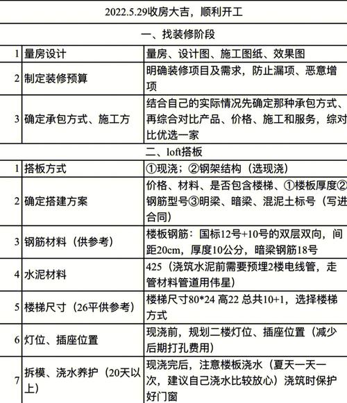 一般在收房前多久把装修定下来比较好?装修通常需要多长时间,装修前准备先干什么工作呢。 家居设计 一般在收房前多久把装修定下来比较好?装修通常需要多长时间,装修前准备先干什么工作呢。 一般在收房前多久把装修定下来比较好?装修通常需要多长时间,装修前准备先干什么工作呢。 家居设计