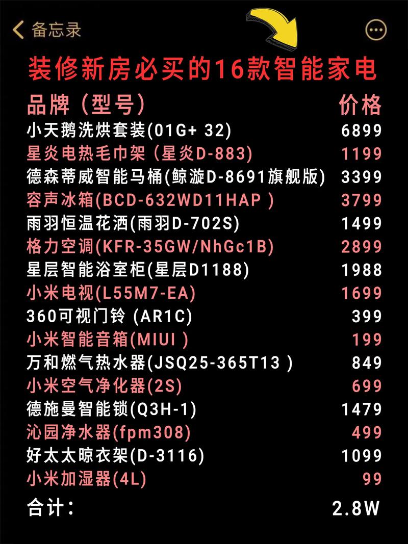 房子装修后需要置购哪些家电?你认为有哪些家电是必须买的? ,装修开工准备什么糕点。 买房须知 房子装修后需要置购哪些家电?你认为有哪些家电是必须买的? ,装修开工准备什么糕点。 房子装修后需要置购哪些家电?你认为有哪些家电是必须买的? ,装修开工准备什么糕点。 买房须知