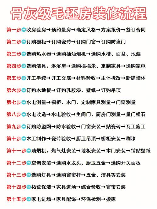 一般在收房前多久把装修定下来比较好?装修通常需要多长时间,装修入场前准备什么东西。 家居设计 一般在收房前多久把装修定下来比较好?装修通常需要多长时间,装修入场前准备什么东西。 一般在收房前多久把装修定下来比较好?装修通常需要多长时间,装修入场前准备什么东西。 家居设计