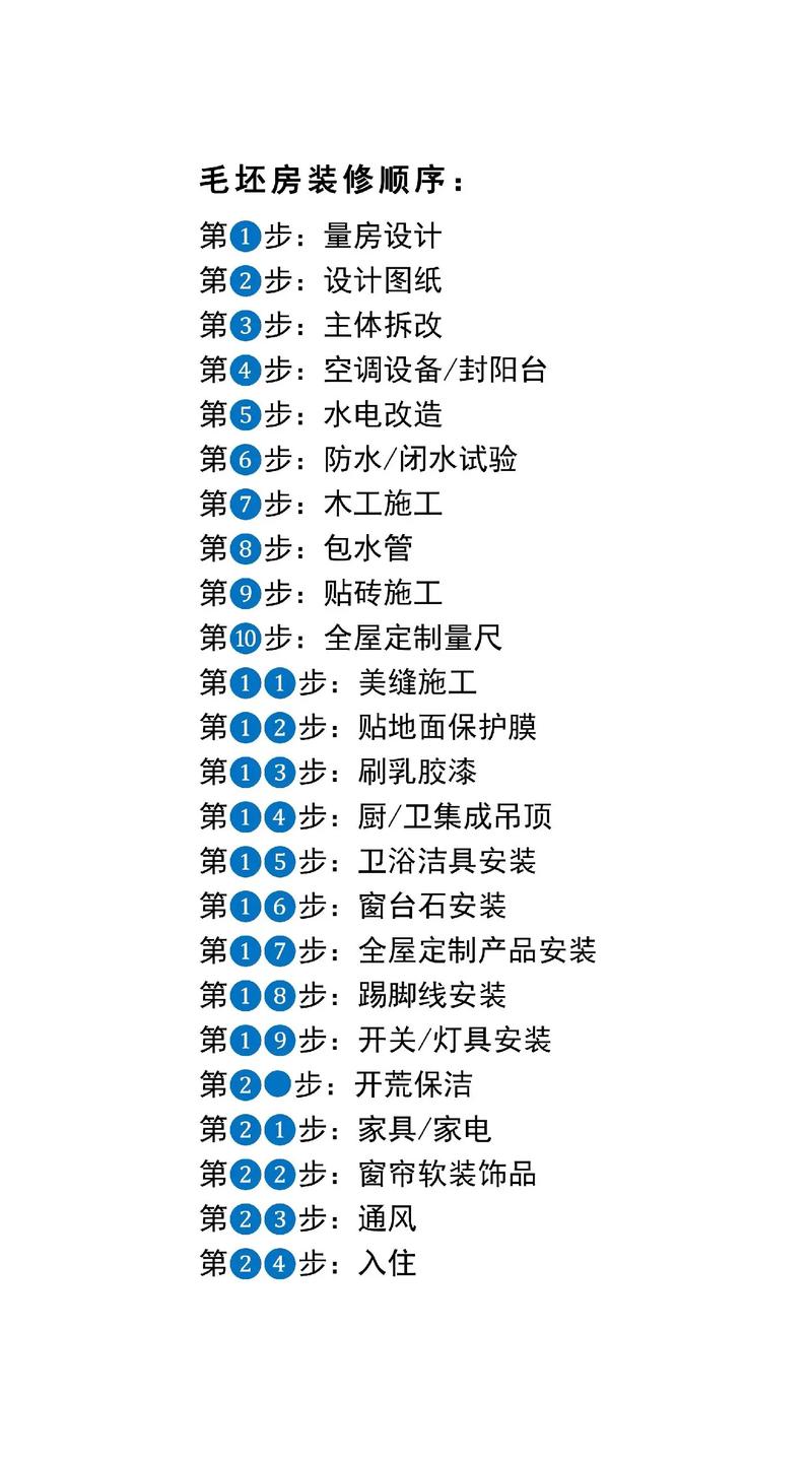 毛坯房装修一般多久时间,毛坯房装修注意事项,毛胚房装修前准备什么东西。 家居设计 毛坯房装修一般多久时间,毛坯房装修注意事项,毛胚房装修前准备什么东西。 毛坯房装修一般多久时间,毛坯房装修注意事项,毛胚房装修前准备什么东西。 家居设计