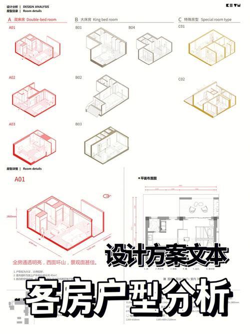 民宿配置清单,装修民宿前需要准备什么材料呢。 二手房 民宿配置清单,装修民宿前需要准备什么材料呢。 民宿配置清单,装修民宿前需要准备什么材料呢。 二手房