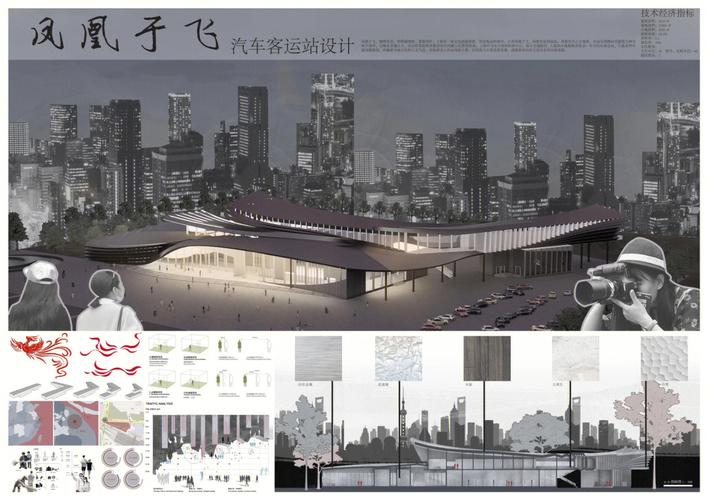 怎么建Mtr车站,客运站装修方案准备什么材料。 装修知识 怎么建Mtr车站,客运站装修方案准备什么材料。 怎么建Mtr车站,客运站装修方案准备什么材料。 装修知识