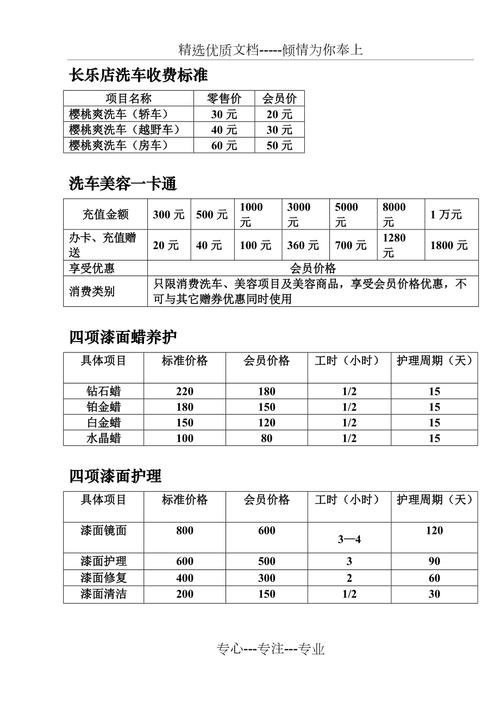 洗车房装修预算清单,。 二手房 洗车房装修预算清单,。 洗车房装修预算清单,。 二手房