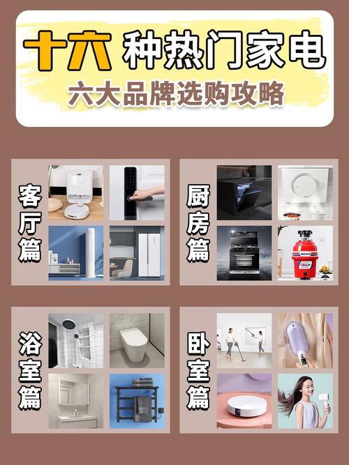 到底是应该先装修还是先买家电,装修前需要准备什么家电设备。 家居设计 到底是应该先装修还是先买家电,装修前需要准备什么家电设备。 到底是应该先装修还是先买家电,装修前需要准备什么家电设备。 家居设计