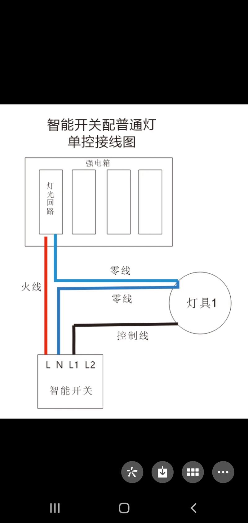 新房装修,准备做全屋智能家居,请问水电改造时,电路应该怎样布线最合理,装修电工阶段准备什么东西。 家居设计 新房装修,准备做全屋智能家居,请问水电改造时,电路应该怎样布线最合理,装修电工阶段准备什么东西。 新房装修,准备做全屋智能家居,请问水电改造时,电路应该怎样布线最合理,装修电工阶段准备什么东西。 家居设计