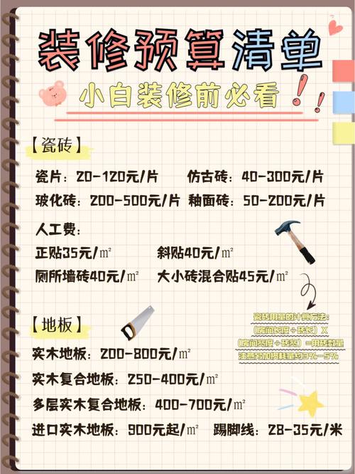 装修前期准备清单,客厅装修提前准备什么好呢。 二手房 装修前期准备清单,客厅装修提前准备什么好呢。 装修前期准备清单,客厅装修提前准备什么好呢。 二手房