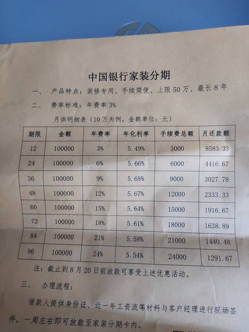 银行贷款未下来、能不能申请提前装修入住,装修提前要准备买什么嘛。 装修知识 银行贷款未下来、能不能申请提前装修入住,装修提前要准备买什么嘛。 银行贷款未下来、能不能申请提前装修入住,装修提前要准备买什么嘛。 装修知识