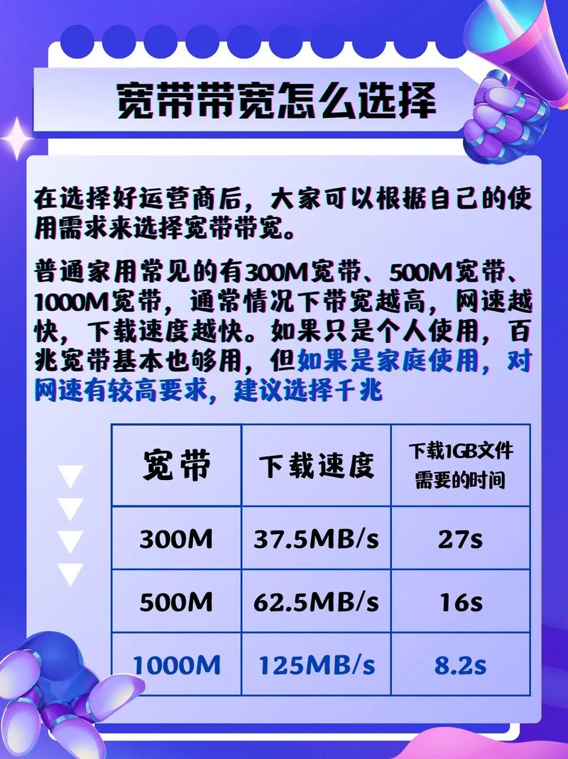 装宽带需要准备些什么呢,新手装修需要做什么准备工作。 买房须知 装宽带需要准备些什么呢,新手装修需要做什么准备工作。 装宽带需要准备些什么呢,新手装修需要做什么准备工作。 买房须知