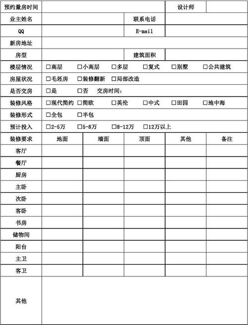 一个合格的家装设计师谈客户时,需要了解客户的哪些需求,装修谈客户需要准备什么东西。 家居装饰 一个合格的家装设计师谈客户时,需要了解客户的哪些需求,装修谈客户需要准备什么东西。 一个合格的家装设计师谈客户时,需要了解客户的哪些需求,装修谈客户需要准备什么东西。 家居装饰