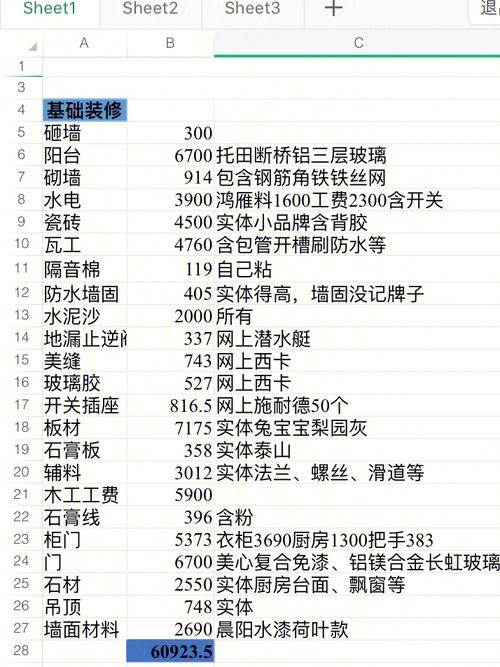 装修开工前必备清单,装修开工有什么准备工作。 家居装饰 装修开工前必备清单,装修开工有什么准备工作。 装修开工前必备清单,装修开工有什么准备工作。 家居装饰
