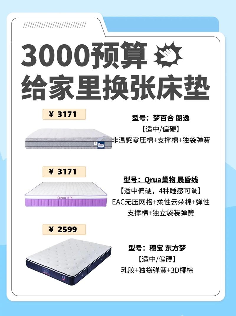 家里装修准备换一款好点的床垫,大家有何建议吗,家里要装修做什么准备好呢。 家居设计 家里装修准备换一款好点的床垫,大家有何建议吗,家里要装修做什么准备好呢。 家里装修准备换一款好点的床垫,大家有何建议吗,家里要装修做什么准备好呢。 家居设计