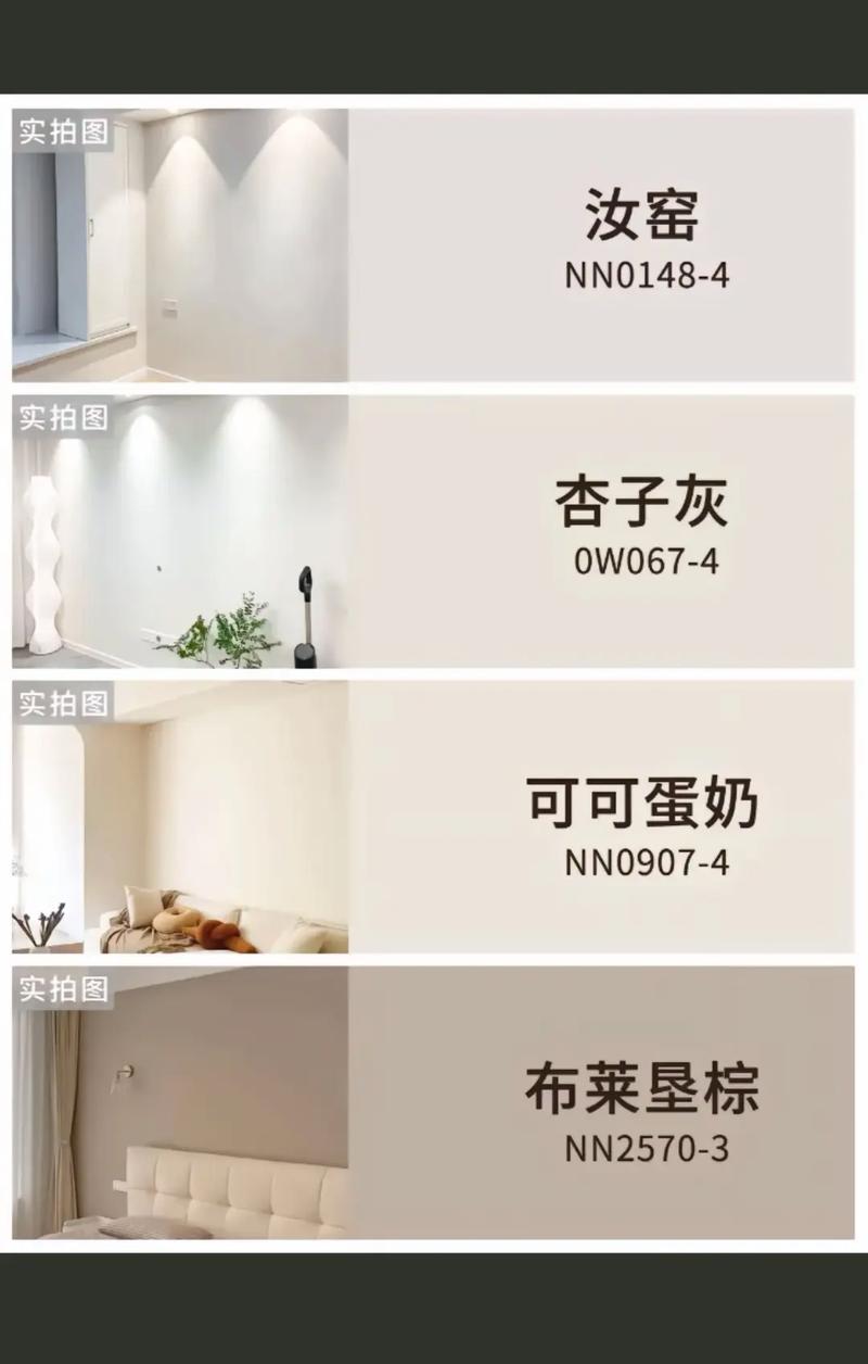 家里装修用什么颜色的漆好看,装修要准备什么涂料好些呢。 家居装饰 家里装修用什么颜色的漆好看,装修要准备什么涂料好些呢。 家里装修用什么颜色的漆好看,装修要准备什么涂料好些呢。 家居装饰
