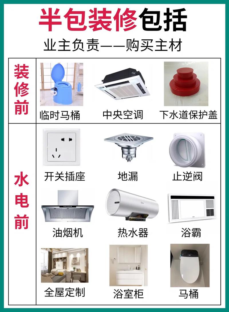 业主自己装修需要办理什么手续,装修自装准备什么材料好。 买房须知 业主自己装修需要办理什么手续,装修自装准备什么材料好。 业主自己装修需要办理什么手续,装修自装准备什么材料好。 买房须知