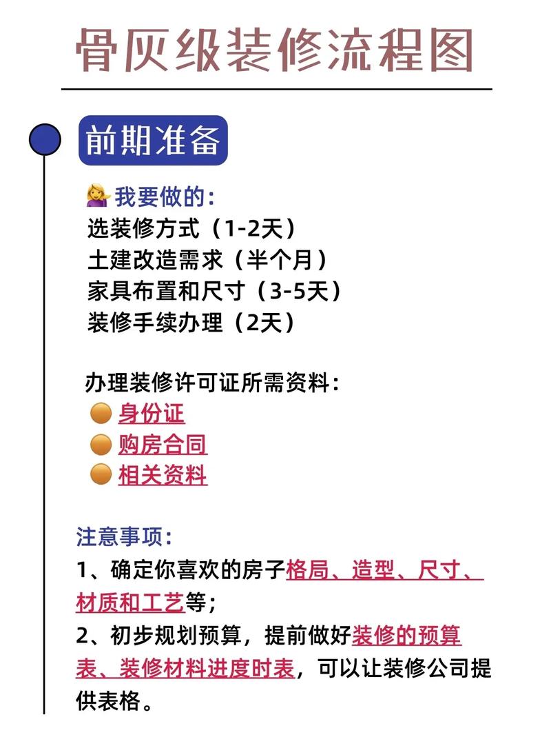 老房子,想重新装修,有没有好的设计方案,二手房装修要做什么准备工作。 装修知识 老房子,想重新装修,有没有好的设计方案,二手房装修要做什么准备工作。 老房子,想重新装修,有没有好的设计方案,二手房装修要做什么准备工作。 装修知识