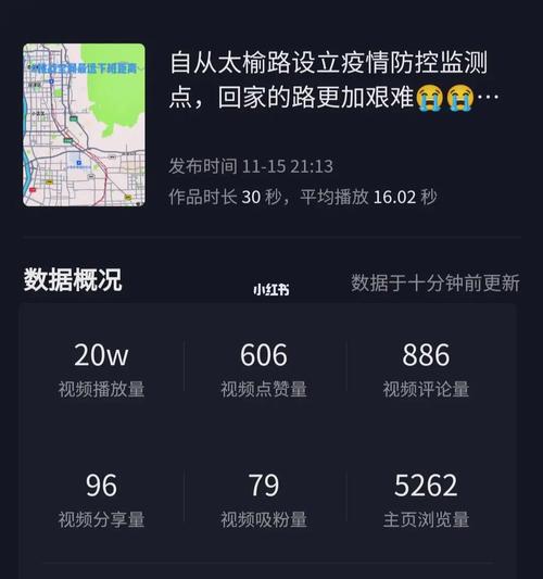 作为一名装修工人,想通过抖音拍摄视频,请问如何提高自己的粉丝和视频播放量,拍装修视频前期准备什么东西。 家居装饰 作为一名装修工人,想通过抖音拍摄视频,请问如何提高自己的粉丝和视频播放量,拍装修视频前期准备什么东西。 作为一名装修工人,想通过抖音拍摄视频,请问如何提高自己的粉丝和视频播放量,拍装修视频前期准备什么东西。 家居装饰