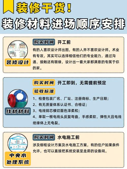 装饰工程哪些材料需要检测,装修验收需要做什么准备工作。 家居装饰 装饰工程哪些材料需要检测,装修验收需要做什么准备工作。 装饰工程哪些材料需要检测,装修验收需要做什么准备工作。 家居装饰