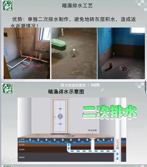 楼上装修不做二次防水怎么办,二次装修前需要准备什么东西。 装修知识 楼上装修不做二次防水怎么办,二次装修前需要准备什么东西。 楼上装修不做二次防水怎么办,二次装修前需要准备什么东西。 装修知识