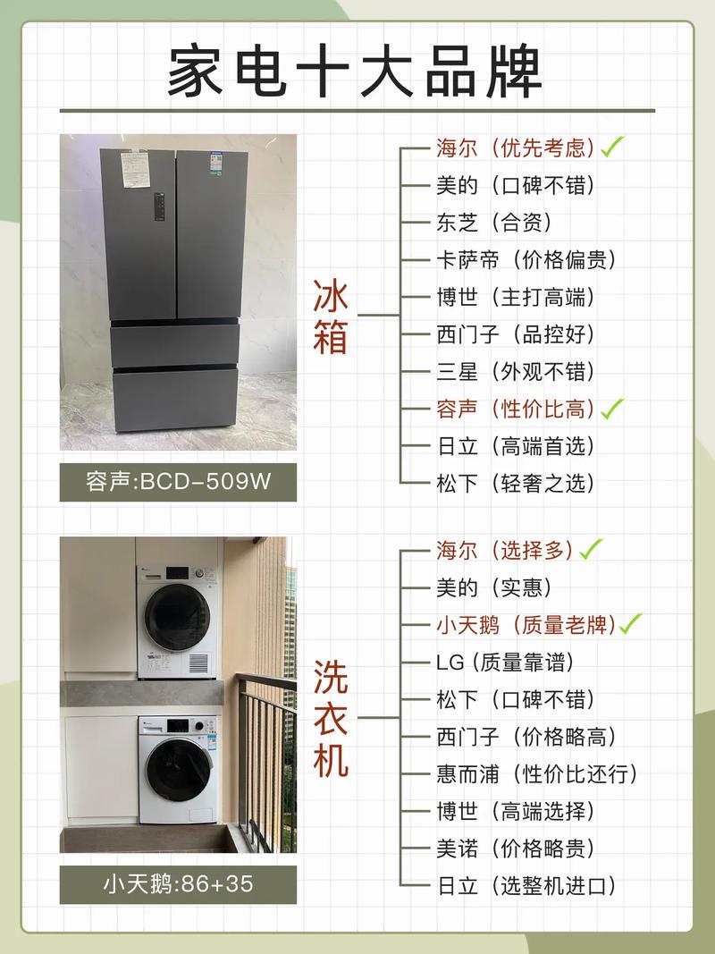 家里装修要用到哪些家用电器呢,装修时需要准备什么家电设备。 二手房 家里装修要用到哪些家用电器呢,装修时需要准备什么家电设备。 家里装修要用到哪些家用电器呢,装修时需要准备什么家电设备。 二手房