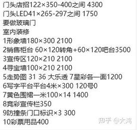 想开一个彩票店,需要多少资金,装修准备金是什么意思呀怎么算。 家居装饰 想开一个彩票店,需要多少资金,装修准备金是什么意思呀怎么算。 想开一个彩票店,需要多少资金,装修准备金是什么意思呀怎么算。 家居装饰