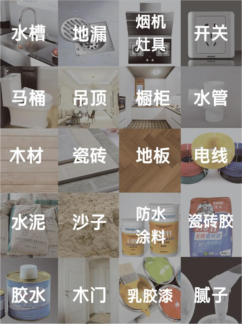 装修店面需要用到哪些材料,店铺装修都需要准备什么东西。 装修知识 装修店面需要用到哪些材料,店铺装修都需要准备什么东西。 装修店面需要用到哪些材料,店铺装修都需要准备什么东西。 装修知识