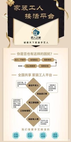 怎么才能接到装修的活,找工人装修准备什么东西。 装修知识 怎么才能接到装修的活,找工人装修准备什么东西。 怎么才能接到装修的活,找工人装修准备什么东西。 装修知识