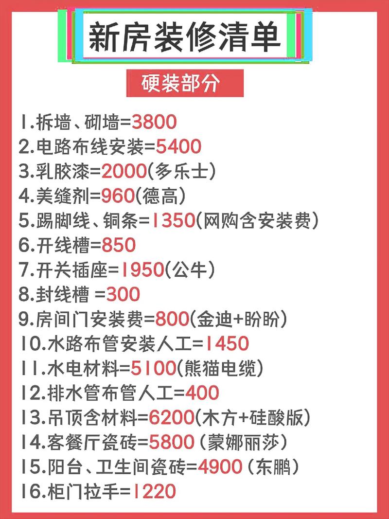 大家装修完毕后,都会为家里添哪些装备?为什么,房子装修前要准备什么材料。 家居设计 大家装修完毕后,都会为家里添哪些装备?为什么,房子装修前要准备什么材料。 大家装修完毕后,都会为家里添哪些装备?为什么,房子装修前要准备什么材料。 家居设计