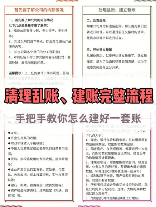 装饰公司内帐主要记什么账?怎么建账,银行装修需要准备什么材料。 二手房 装饰公司内帐主要记什么账?怎么建账,银行装修需要准备什么材料。 装饰公司内帐主要记什么账?怎么建账,银行装修需要准备什么材料。 二手房