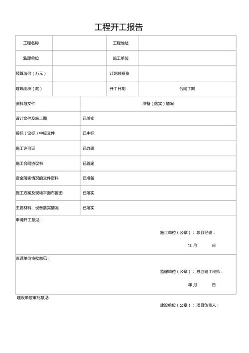 装修开工报告需要哪些资料,广东装修开工需准备什么东西。 家居设计 装修开工报告需要哪些资料,广东装修开工需准备什么东西。 装修开工报告需要哪些资料,广东装修开工需准备什么东西。 家居设计