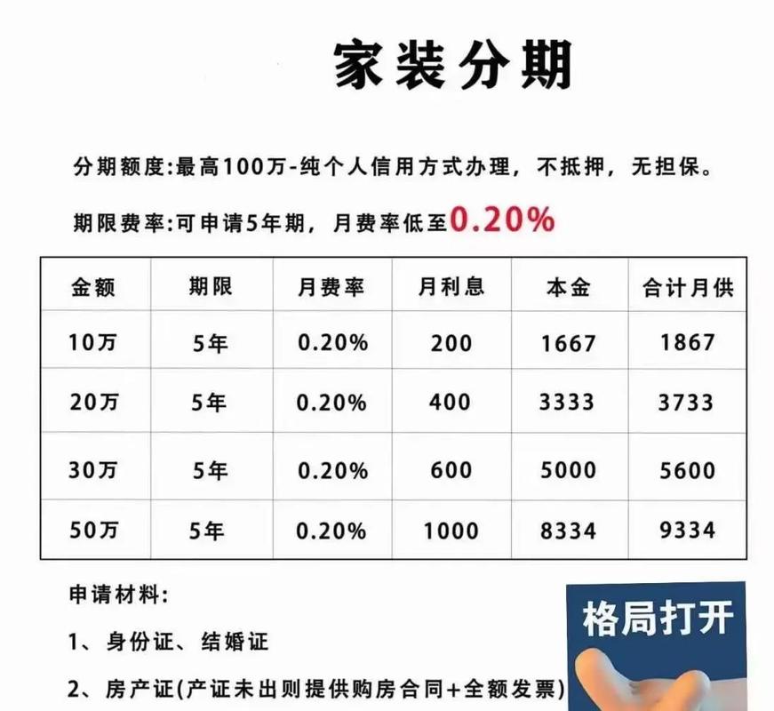 建行装修贷需要哪些材料,银行装修贷需要准备什么材料。 家居设计 建行装修贷需要哪些材料,银行装修贷需要准备什么材料。 建行装修贷需要哪些材料,银行装修贷需要准备什么材料。 家居设计