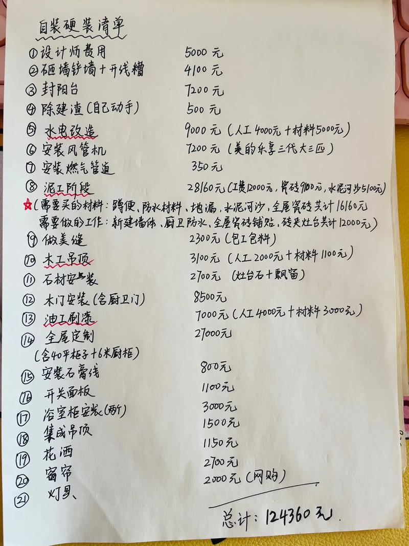 十万元的硬装包含哪些,工地装修前准备什么材料好。 家居装饰 十万元的硬装包含哪些,工地装修前准备什么材料好。 十万元的硬装包含哪些,工地装修前准备什么材料好。 家居装饰