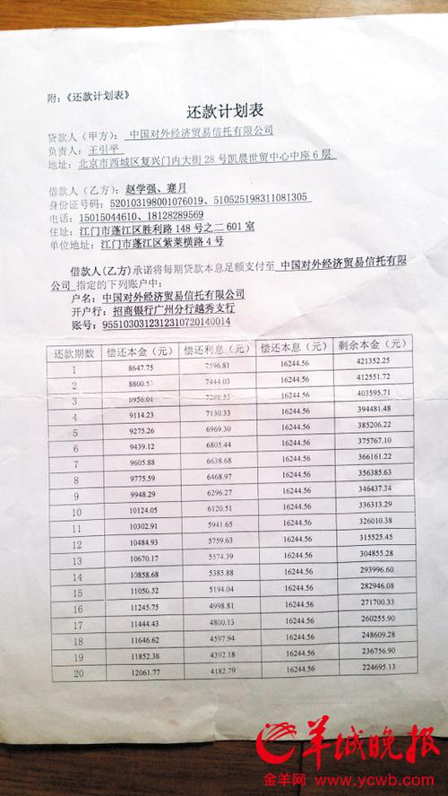 装修贷款要房产证吗,装修贷款要准备什么资料呢。 装修知识 装修贷款要房产证吗,装修贷款要准备什么资料呢。 装修贷款要房产证吗,装修贷款要准备什么资料呢。 装修知识
