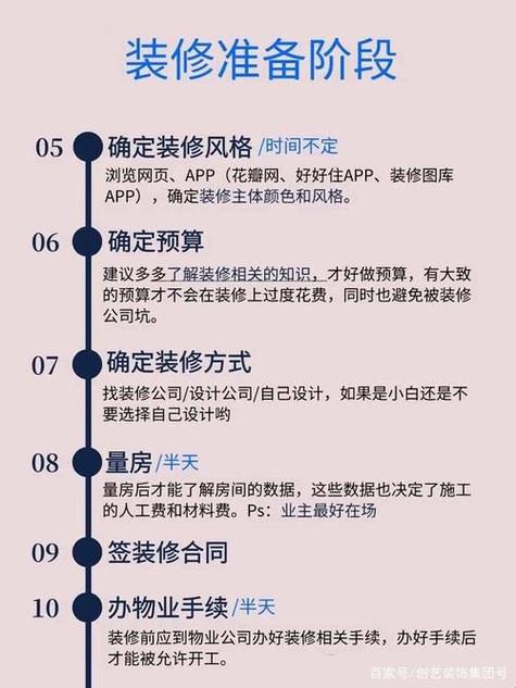 装修房子需要做些什么,装修业主要准备什么资料呢。 家居设计 装修房子需要做些什么,装修业主要准备什么资料呢。 装修房子需要做些什么,装修业主要准备什么资料呢。 家居设计
