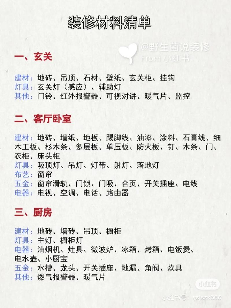 装修要用哪些装修材料,办理装修需要准备什么材料。 买房须知 装修要用哪些装修材料,办理装修需要准备什么材料。 装修要用哪些装修材料,办理装修需要准备什么材料。 买房须知