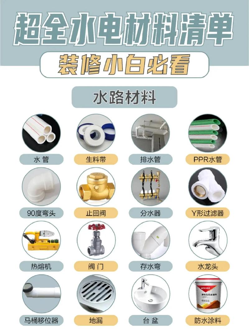 装修时水电防水隐蔽工程大家觉得重要吗,装修隐蔽工程准备什么材料。 家居设计 装修时水电防水隐蔽工程大家觉得重要吗,装修隐蔽工程准备什么材料。 装修时水电防水隐蔽工程大家觉得重要吗,装修隐蔽工程准备什么材料。 家居设计