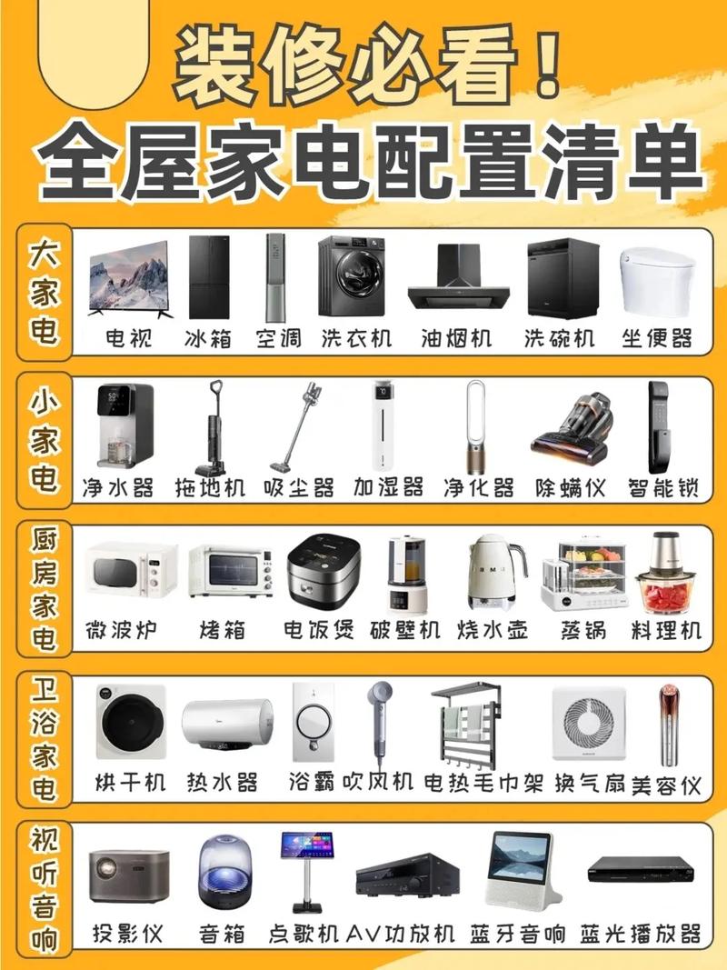 请问新房装修需要采购哪些电器,越全越好,谢谢,装修前须要准备什么物品呢。 装修知识 请问新房装修需要采购哪些电器,越全越好,谢谢,装修前须要准备什么物品呢。 请问新房装修需要采购哪些电器,越全越好,谢谢,装修前须要准备什么物品呢。 装修知识