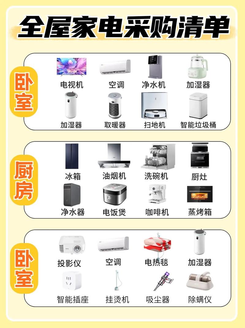 房子装修后需要置购哪些家电?你认为有哪些家电是必须买的? ,装修需要准备什么家电设备。 家居装饰 房子装修后需要置购哪些家电?你认为有哪些家电是必须买的? ,装修需要准备什么家电设备。 房子装修后需要置购哪些家电?你认为有哪些家电是必须买的? ,装修需要准备什么家电设备。 家居装饰
